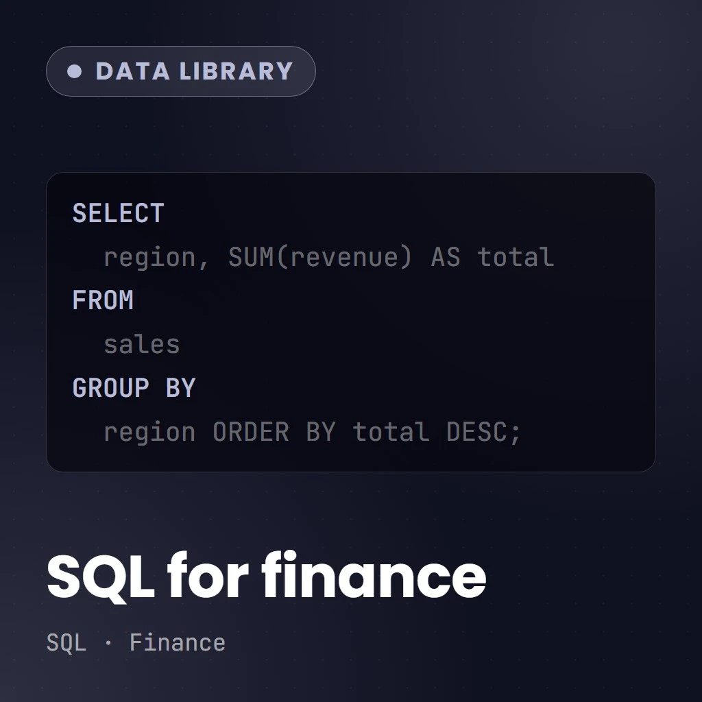 SQL Fundamentals for Financial Analysis