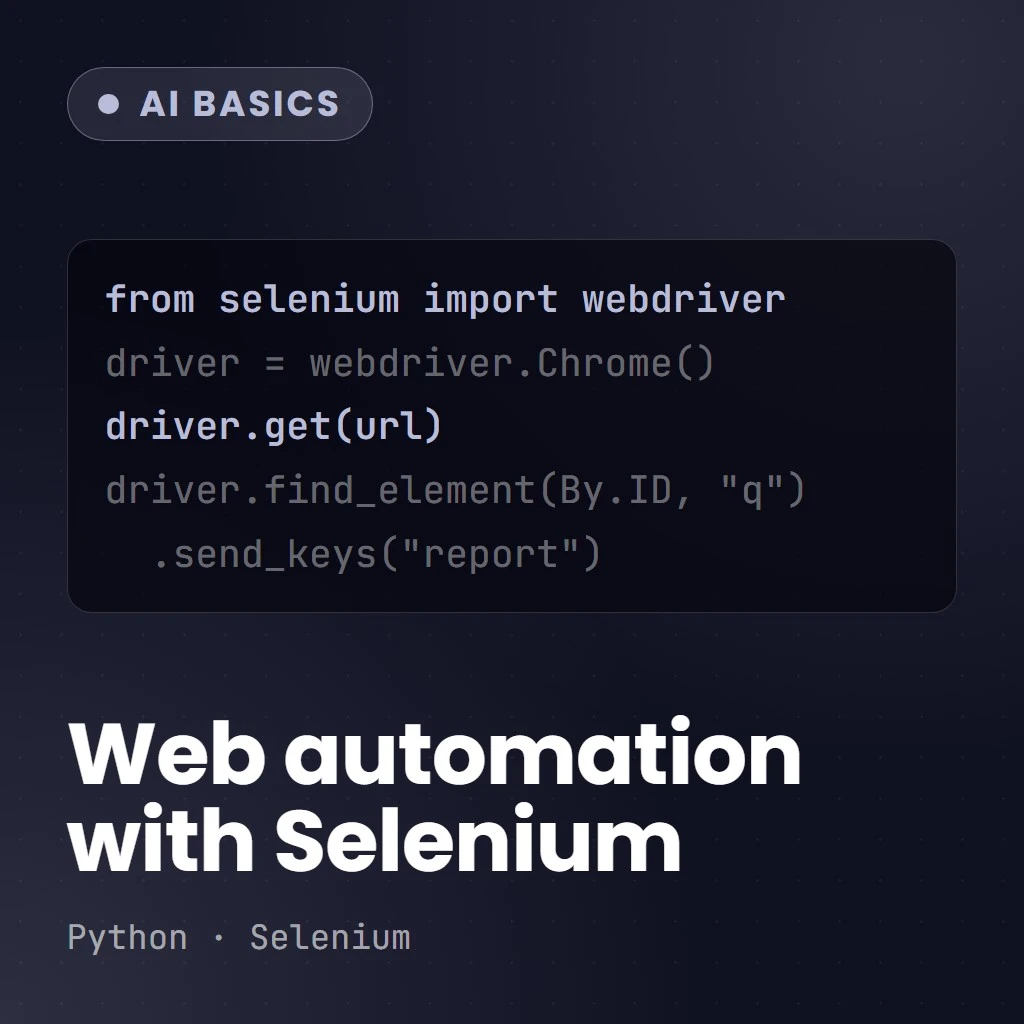 Beginners Guide to Selenium in Python