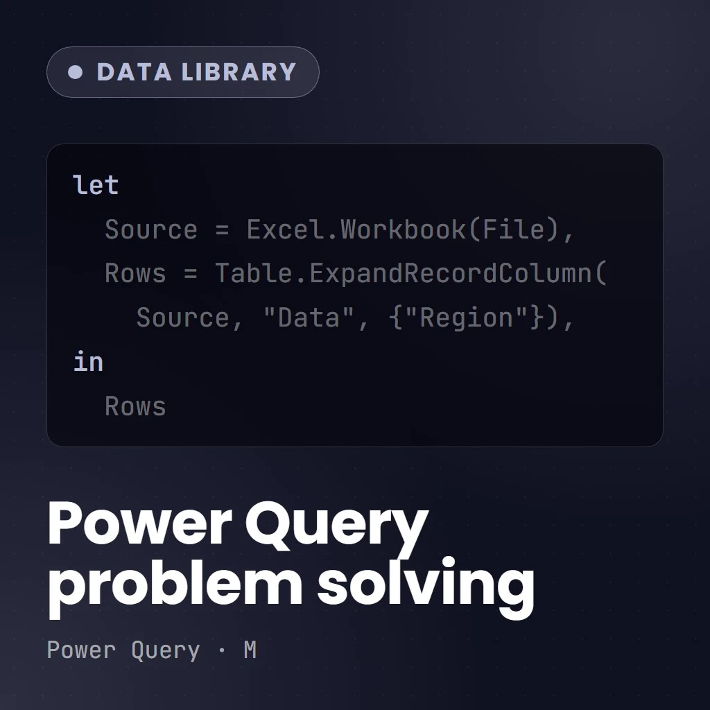 Applied Problem Solving with Power Query/M Cover