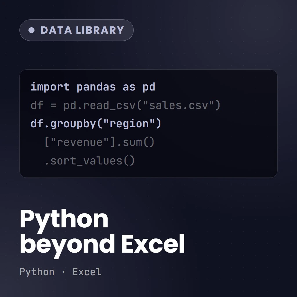 Python Beyond Excel