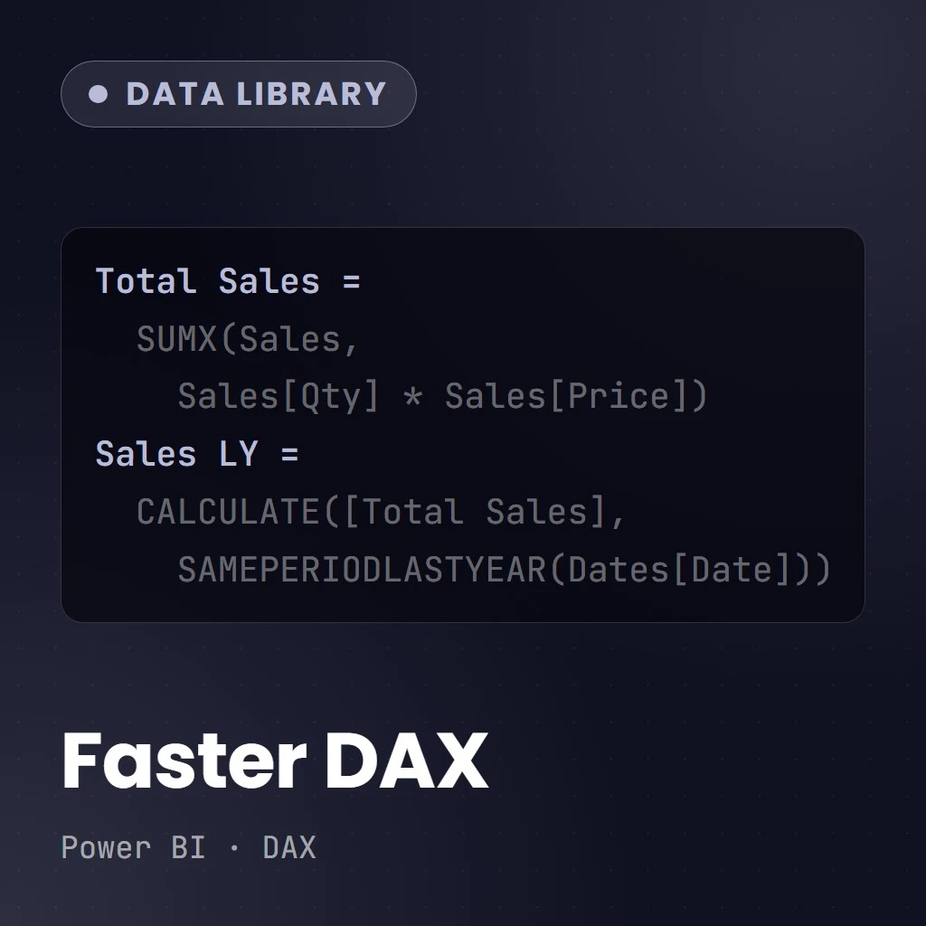 Optimizing DAX