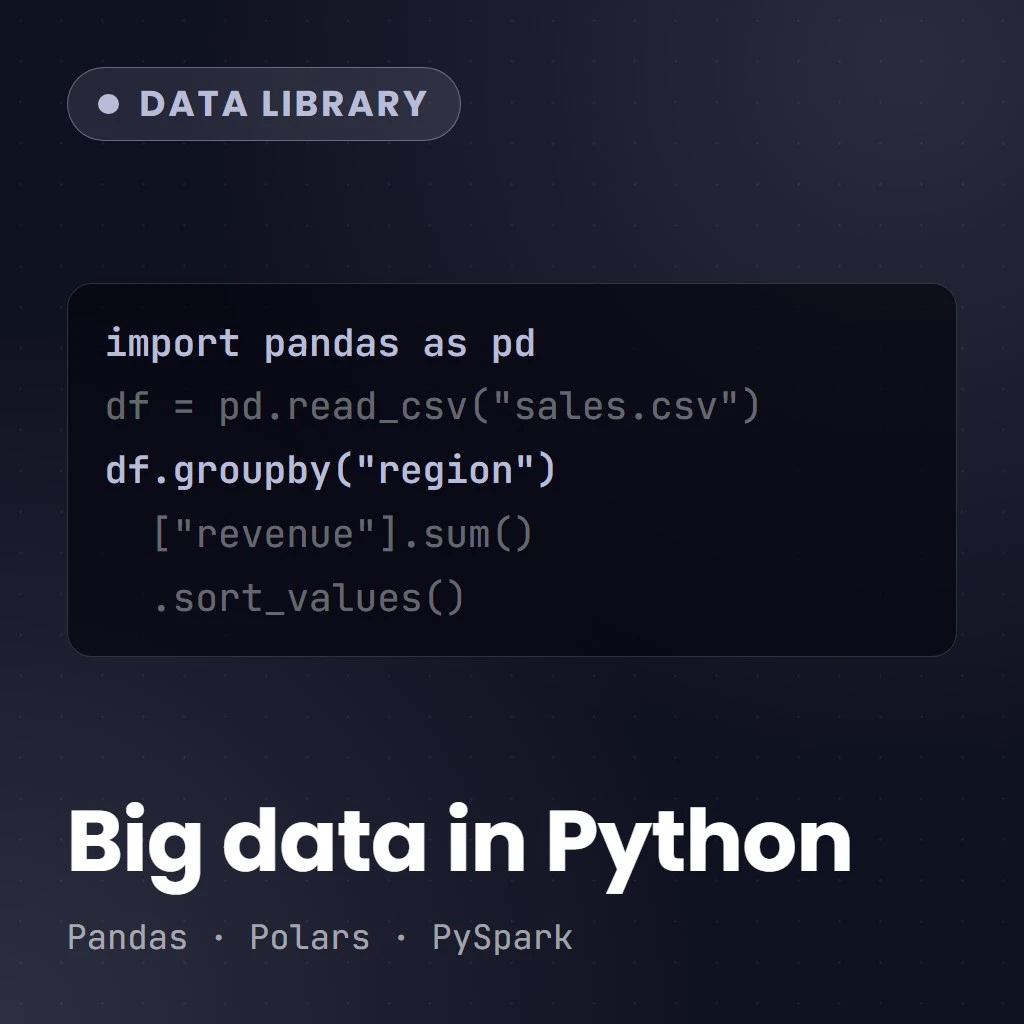 Handling Big Data with Pandas, Polars, and PySpark