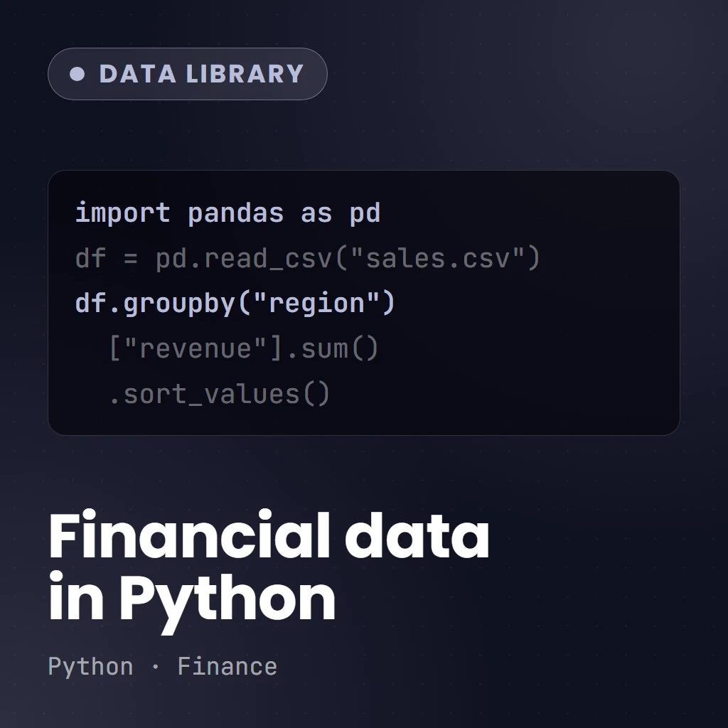 Navigating Financial Data with Python