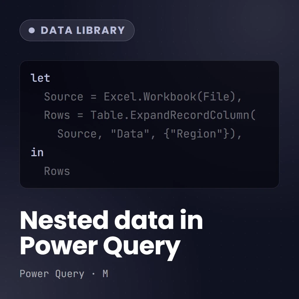 Power Query/M - Nested Structures Cover