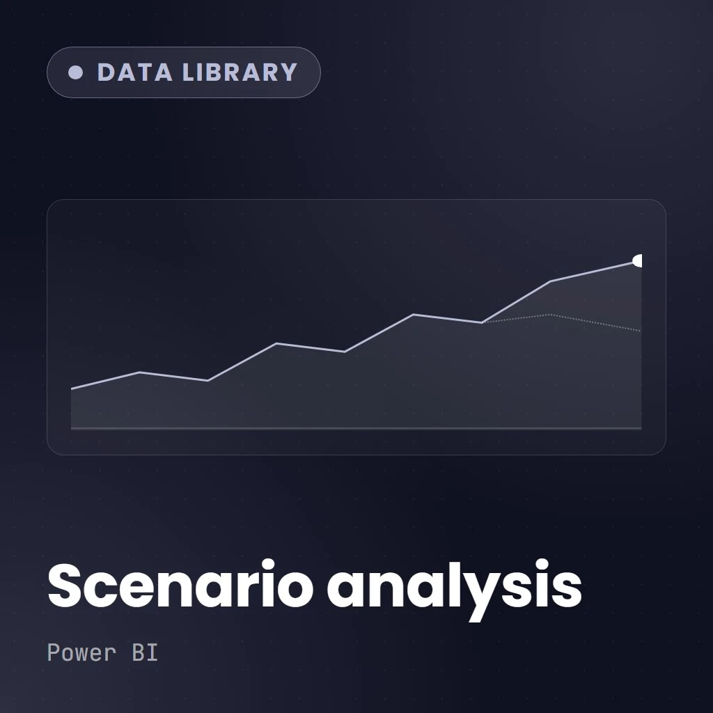 Scenario Analysis Deep Dive