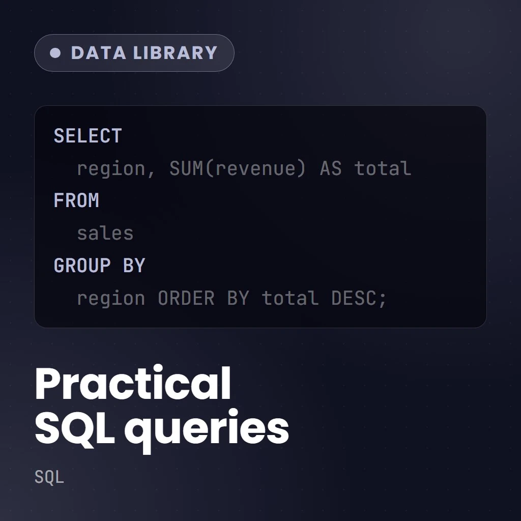 Practical Guide to SQL Queries