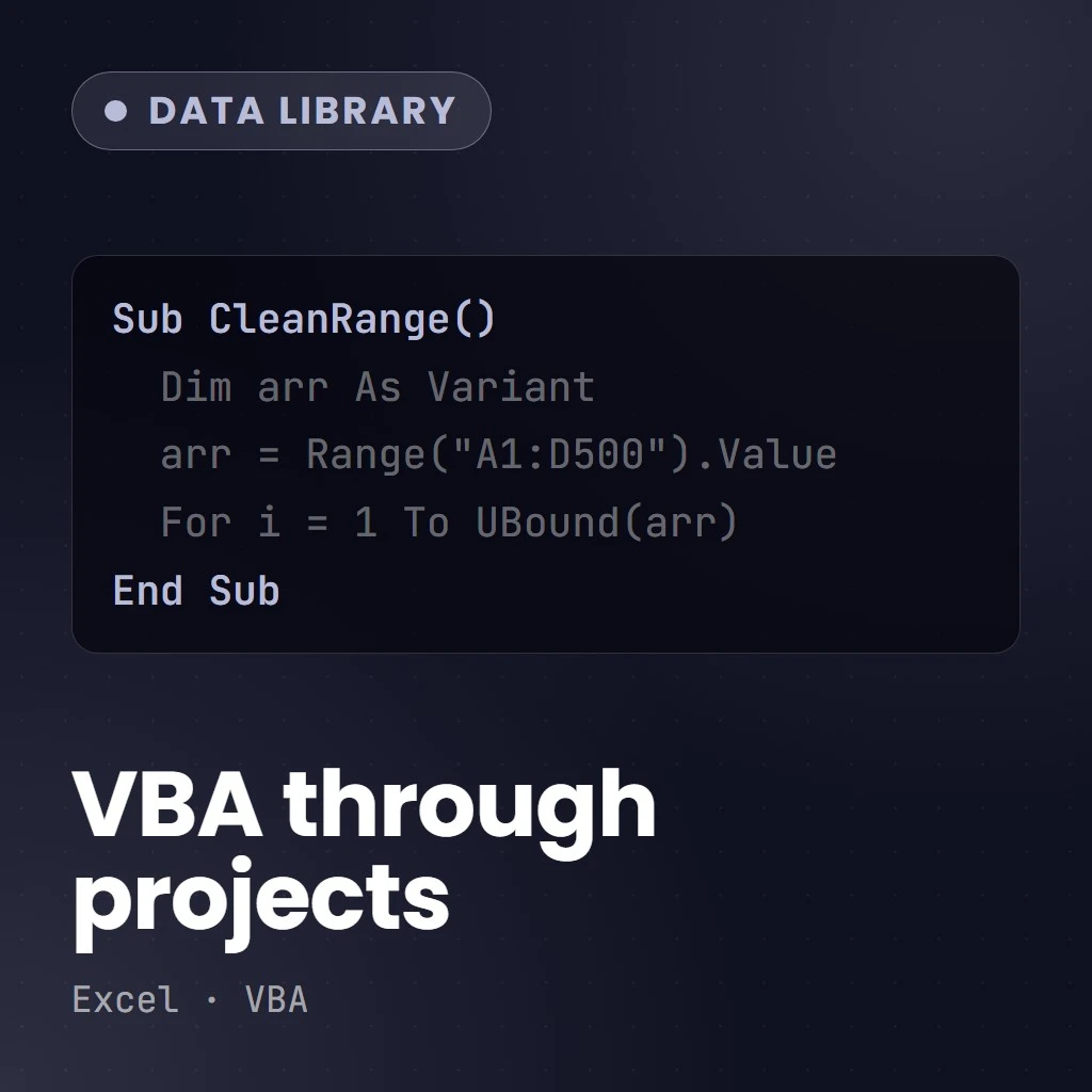 Mastering VBA Through Projects