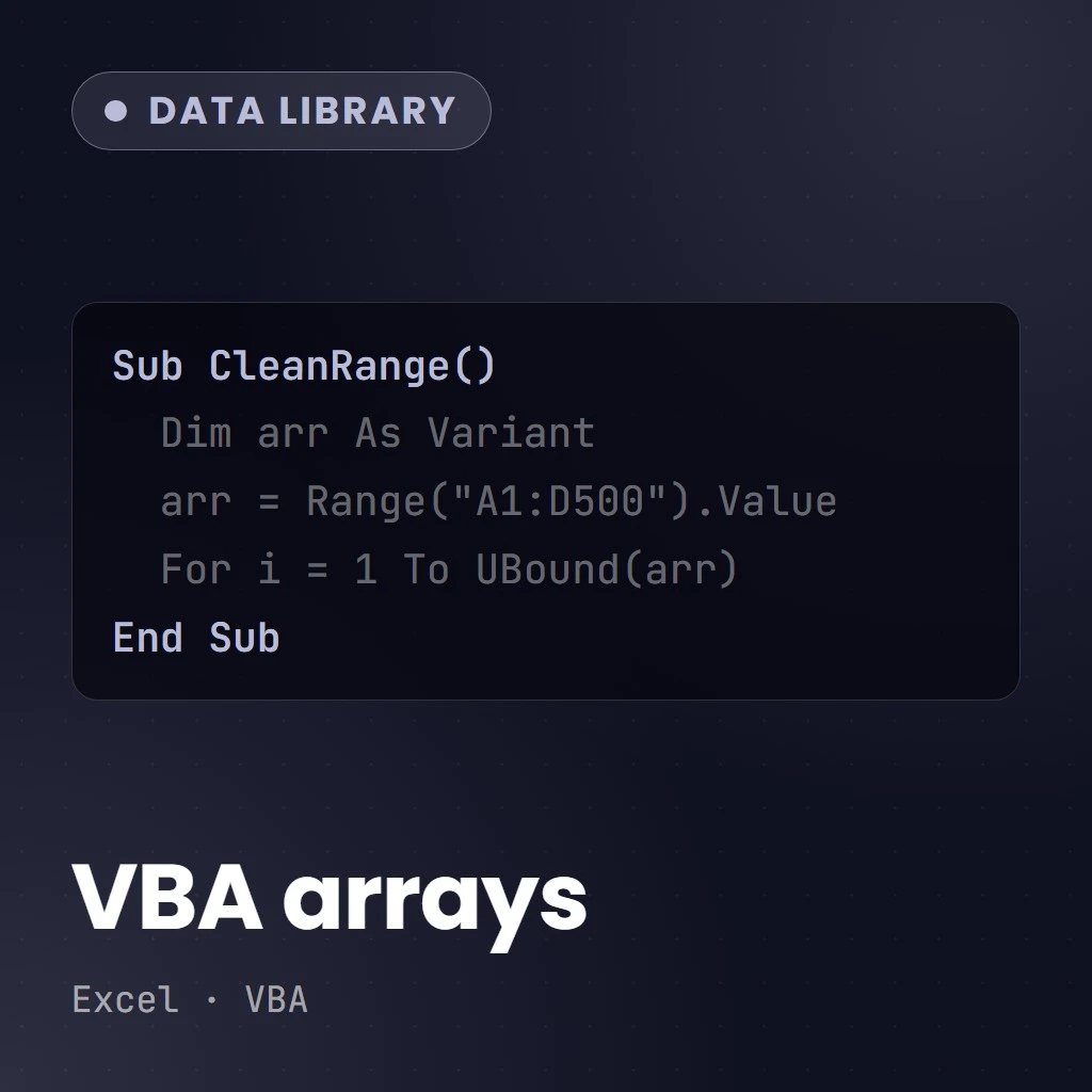Advanced Guide to VBA Arrays