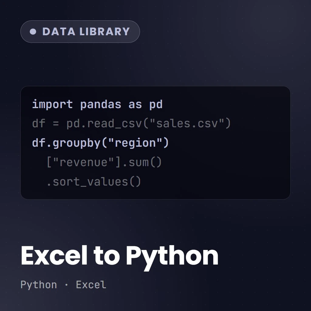 Excel to Python for Data Analysis
