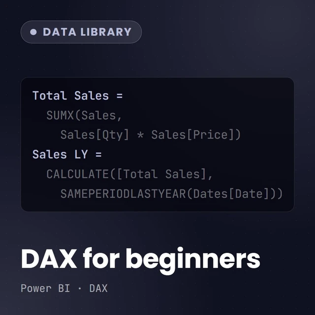 Course Cover: Beginners Guide To DAX