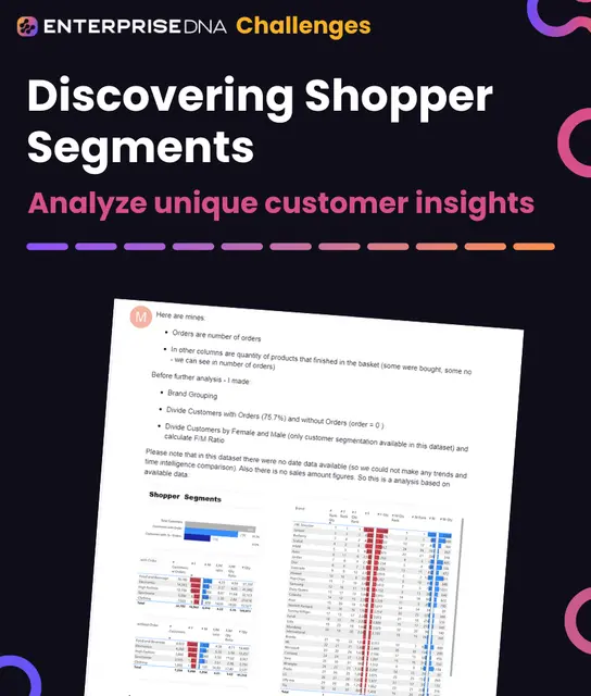Discovering Shopper Segments Cover