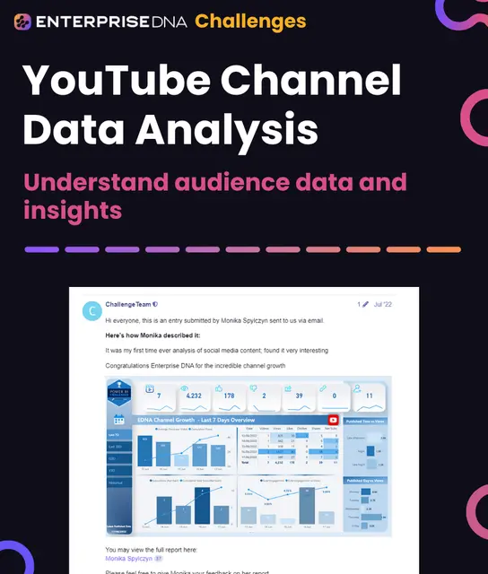 EDNA Youtube Channel Data Analysis Cover