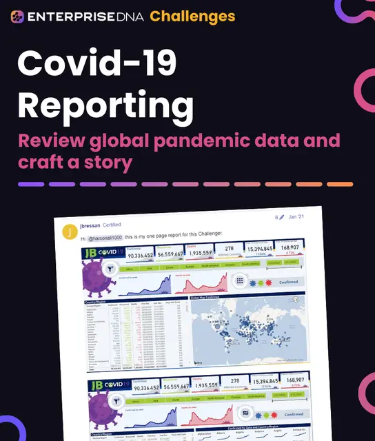 Covid 19 Reporting Cover