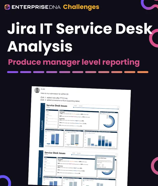 Jira IT Service Desk Analysis Cover