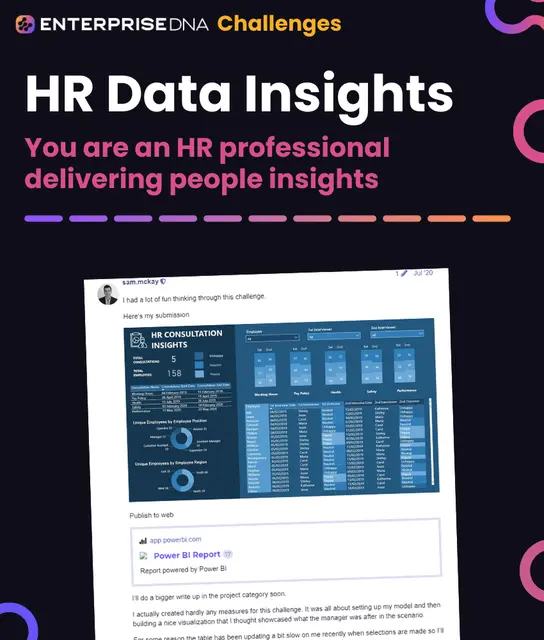 HR Data Insights Cover