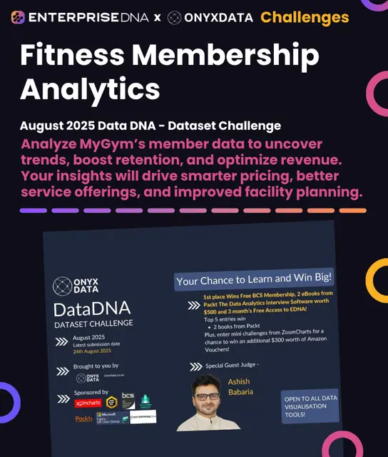 Cover: Fitness Membership Analytics