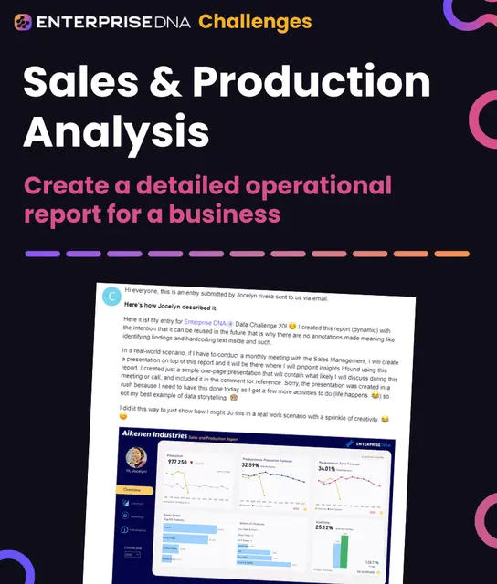 Sales and Production Analysis Cover