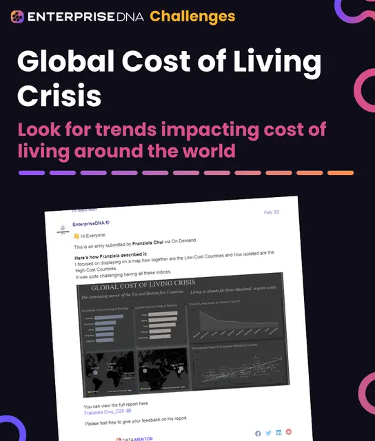 Global Cost Of Living Crisis Cover