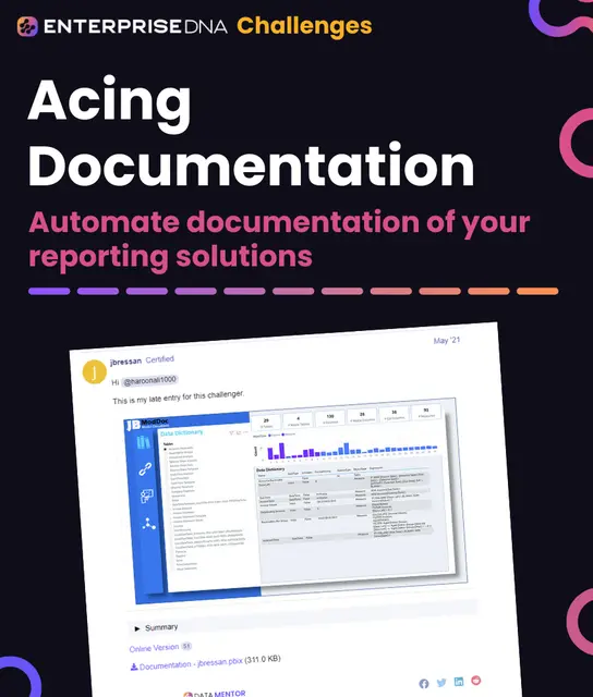 Acing Documentation Cover
