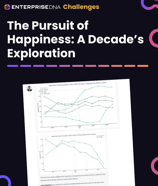 The Pursuit of Happiness Cover