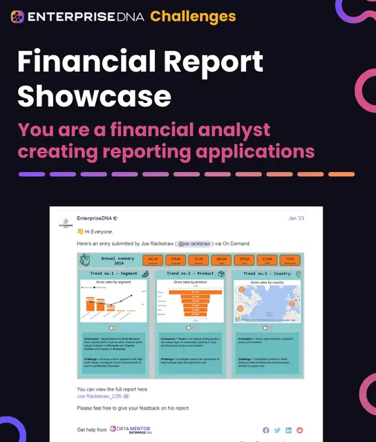 Financial Report Showcase Cover