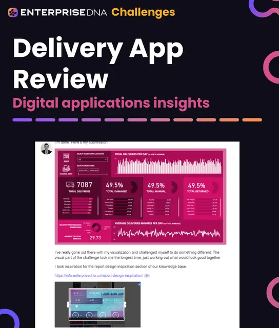 Delivery App Review Cover