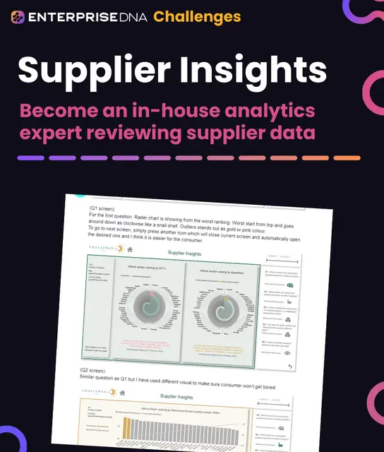 Supplier Insights Cover