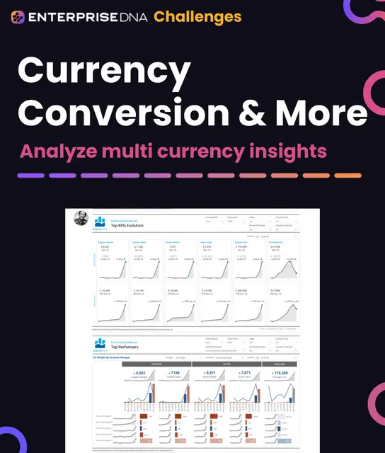 Currency Conversion and More Cover