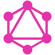 GraphQL Algorithm Recommender