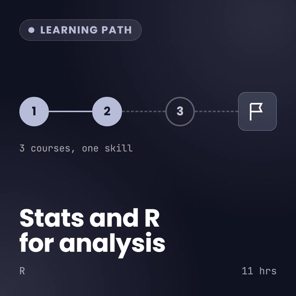 Statistics & R for Data Analysis