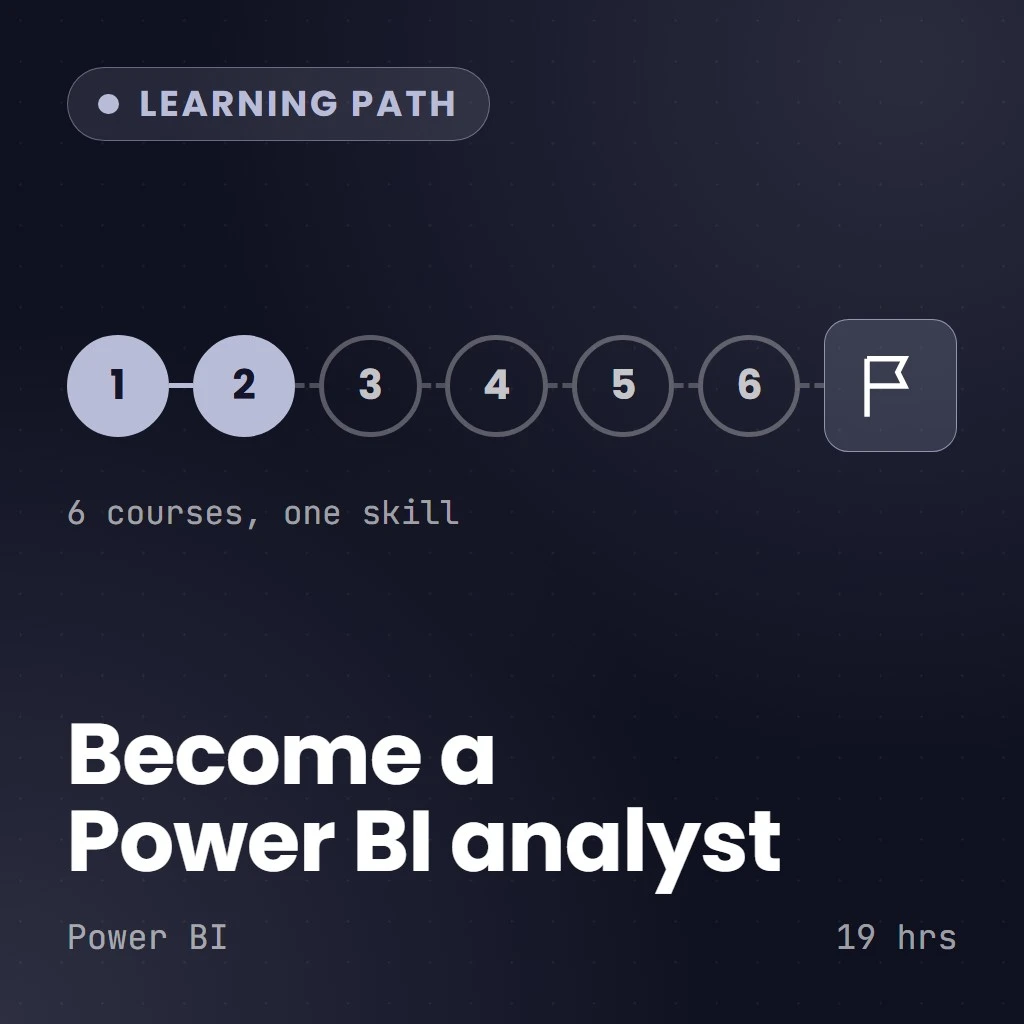 Power BI Data Analyst