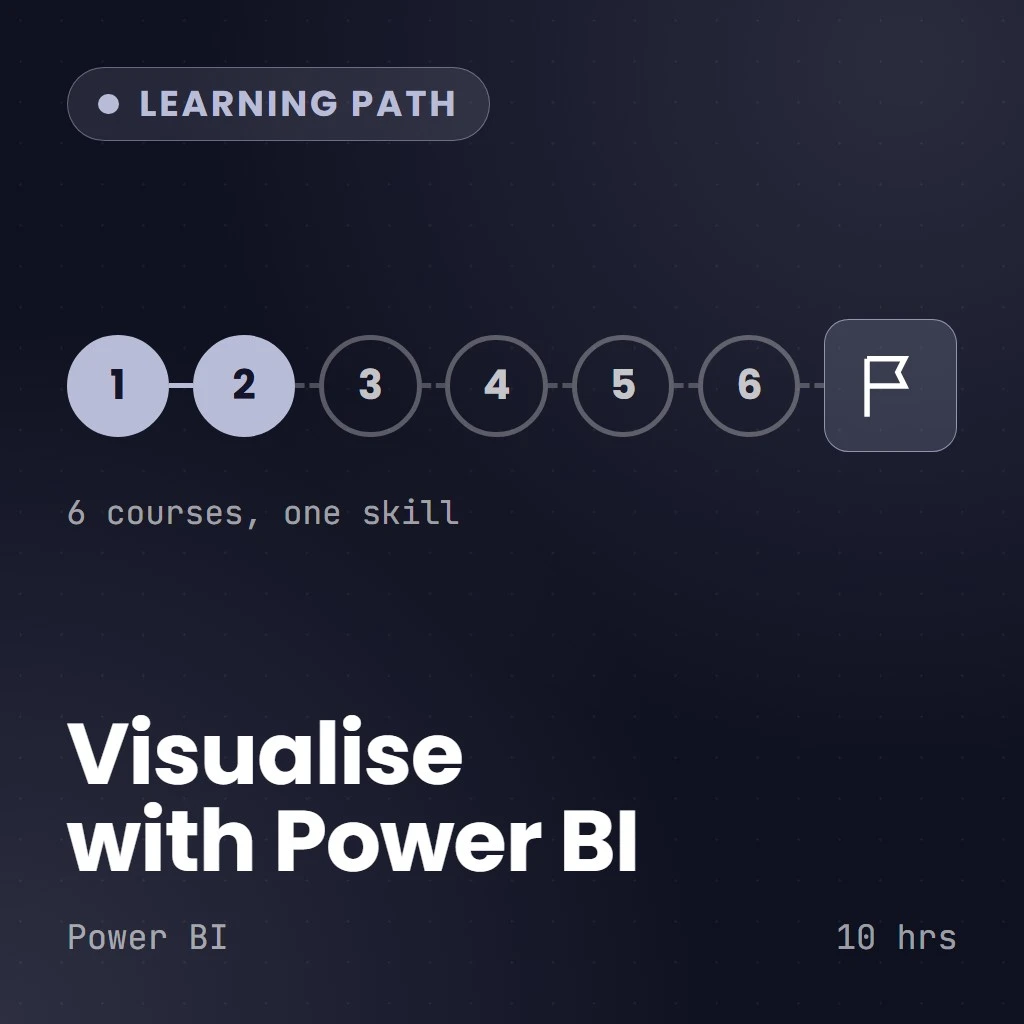 Mastering Visualization with Power BI