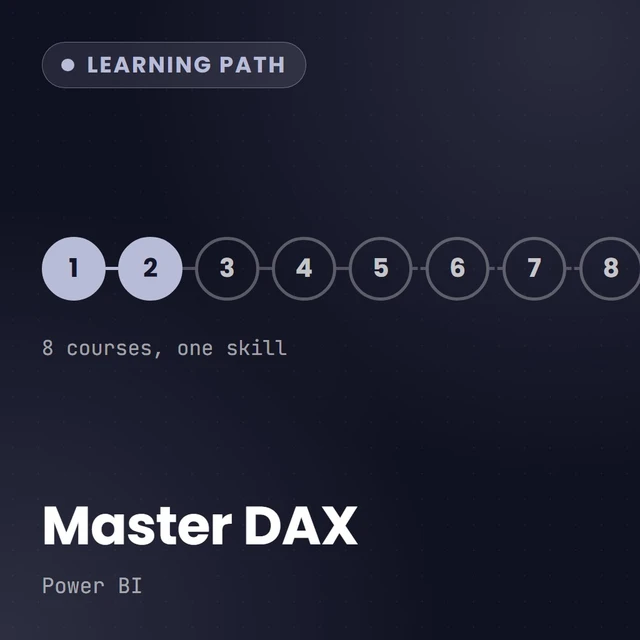 card Cover: DAX for Power BI Analysis