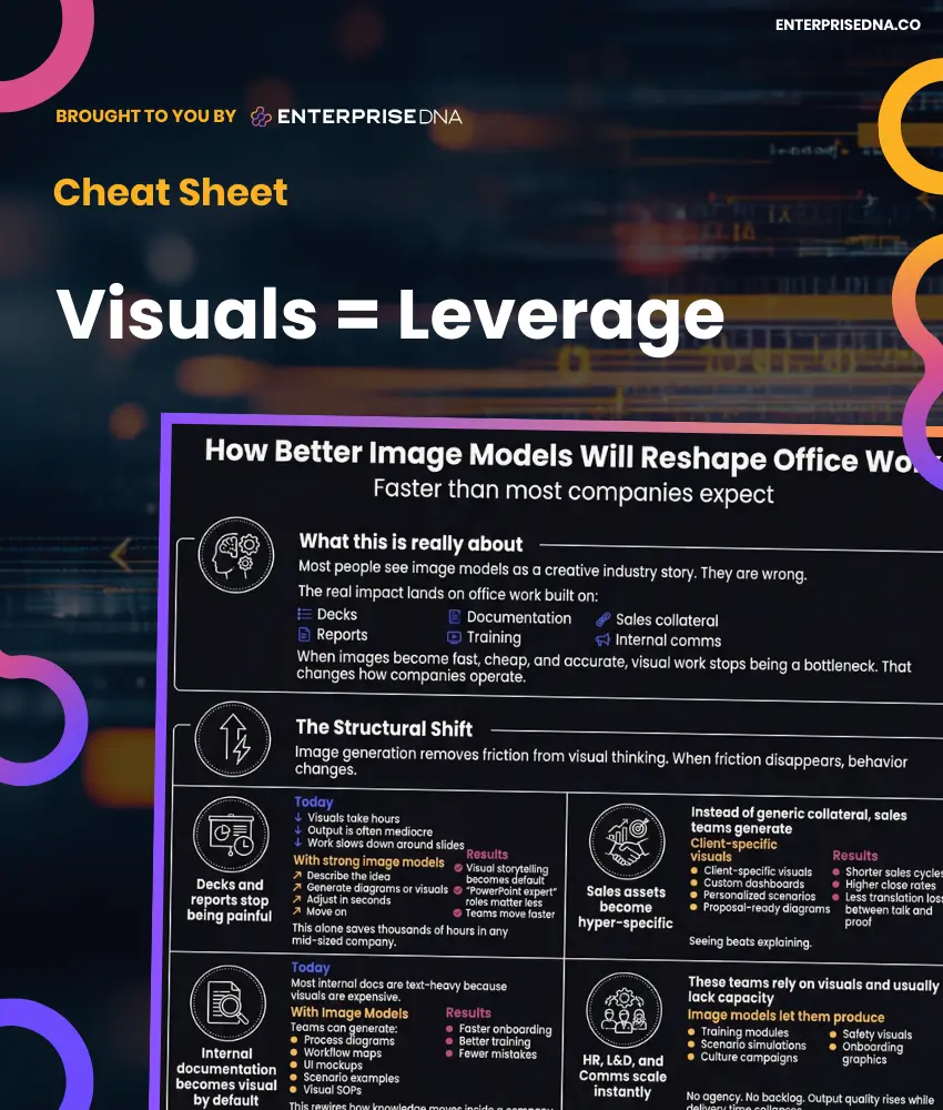 Impact of Image Models on Office Work Cover