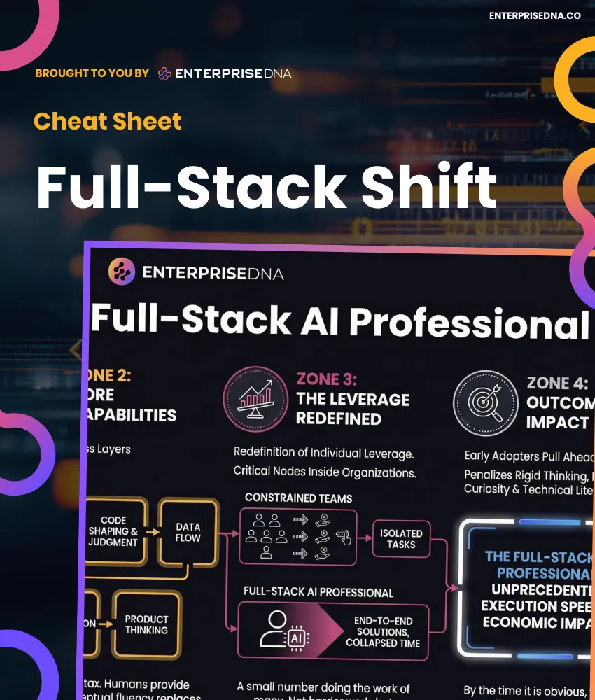 The Rise of the Full-Stack AI Professional