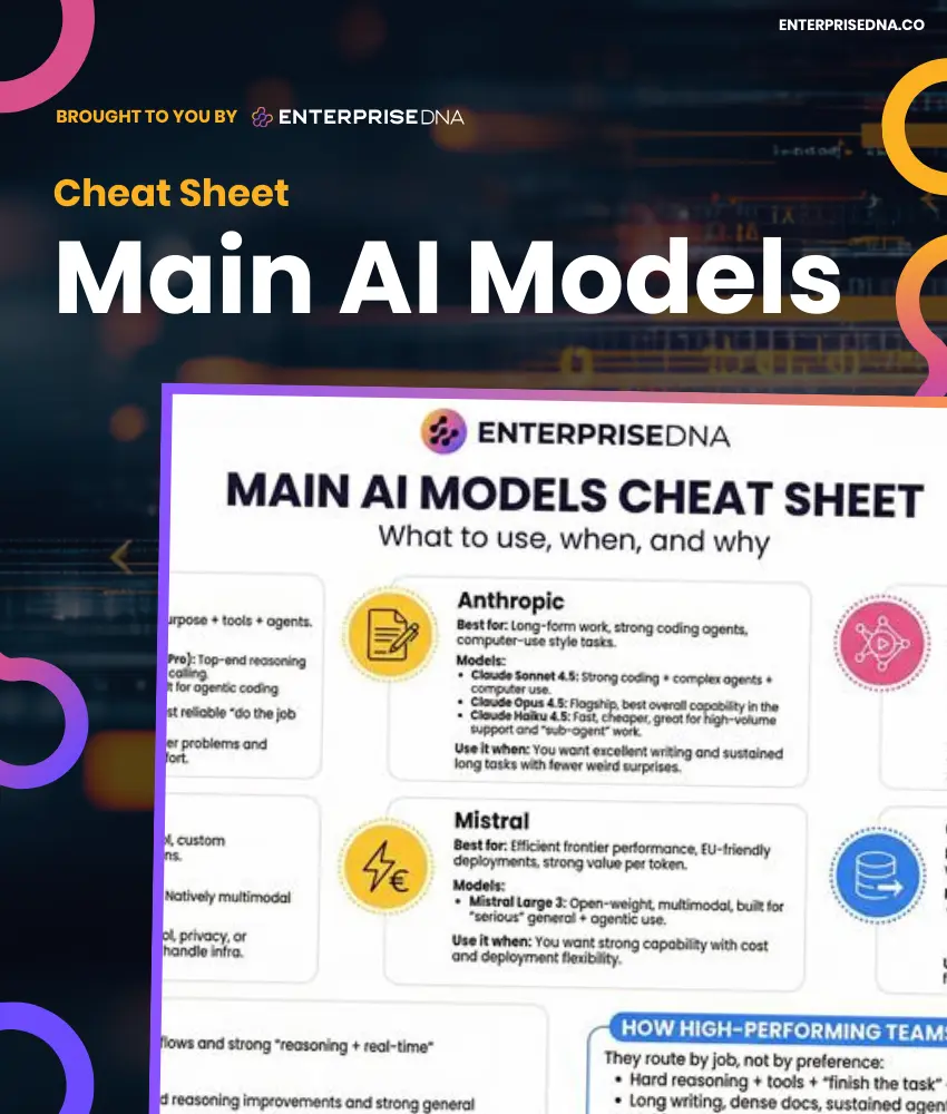 Main AI Models Cover