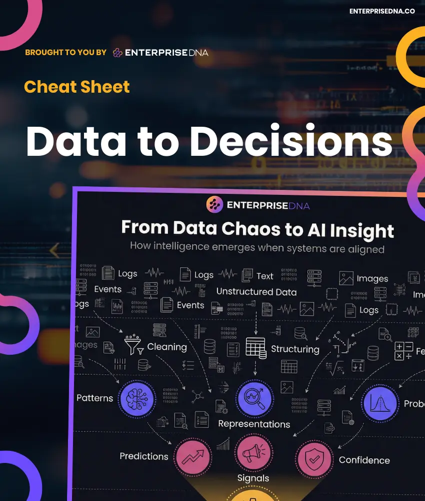 Turning Data Into Insight