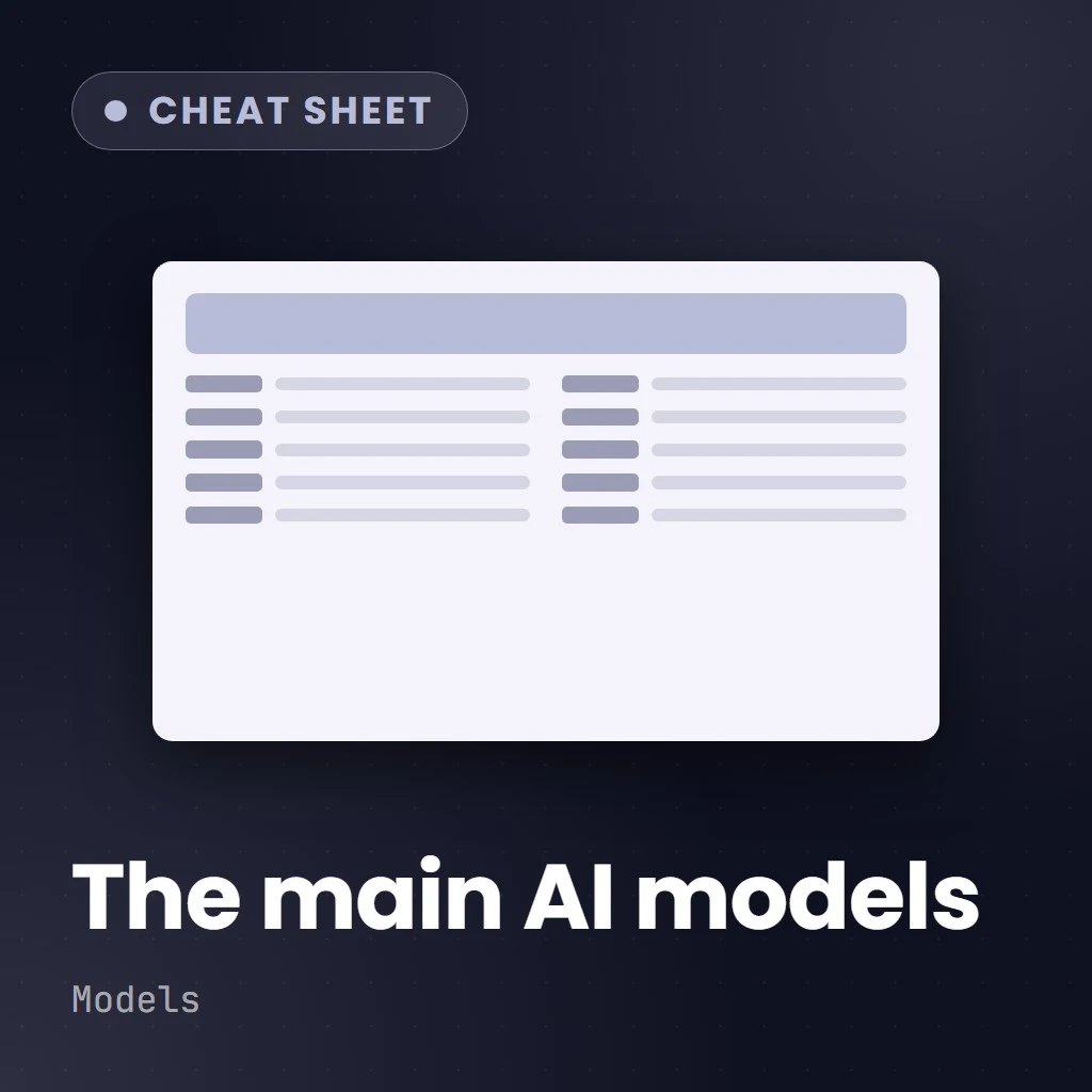 Main AI Models