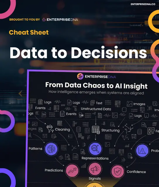 Cover: Turning Data Into Insight