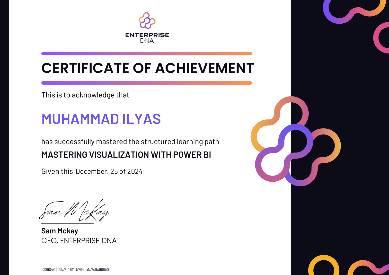 Cover: MUHAMMAD ILYAS