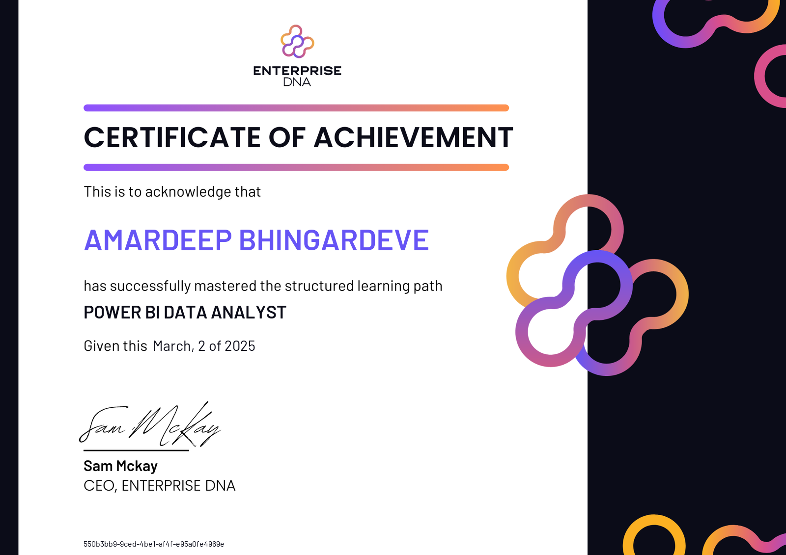 Cover: Amardeep Bhingardeve